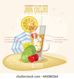 Vector illustration of popular alcoholic cocktail. John Collins club alcohol shot.