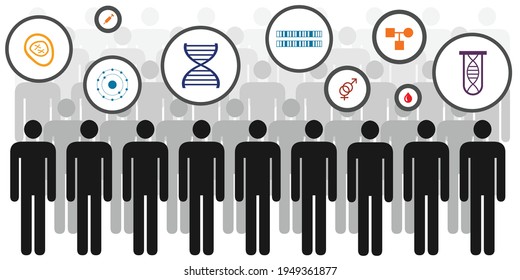 Vector Illustration Of Population Of People And Genetic Researches And DNA Tests