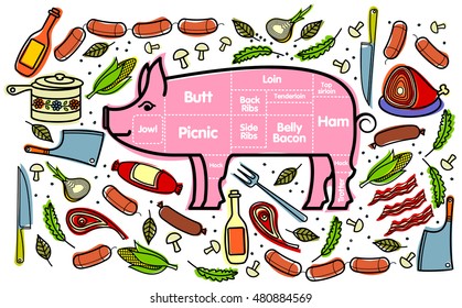 Vector illustration of pork, vegetables image, bread, drinks and cooking tools. Brochures, advertisements, web design, web icon, food menu. Isolated on a white background