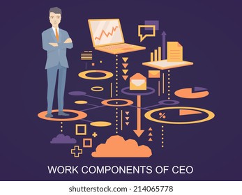 Vector illustration of a portrait of the ceo wearing a jacket with clasped hands on his chest stands on his work components on dark background 