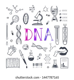 Ilustración vectorial, afiche con equipo para pruebas de ADN, investigación y carta dibujada a mano.  Diseño conceptual para laboratorios químicos, biológicos y medicinales, escuelas y clínicas