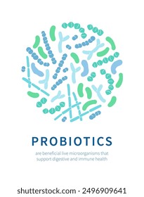 Vector illustration poster of the human microbiome, probiotic beneficial bacteria.