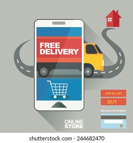 vector illustration, poster for on line store transaction, services, marketing strategic and business promotion