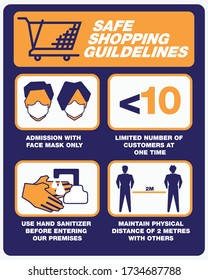 Vector illustration poster of safe shopping guidelines. Wear masks,keep distance,customers limitation and use hand sanitizer