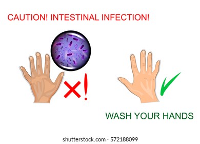 vector illustration of a poster warning that it is important to wash hands
