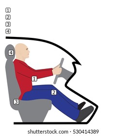 vector illustration of posture behind the wheel during driving the car