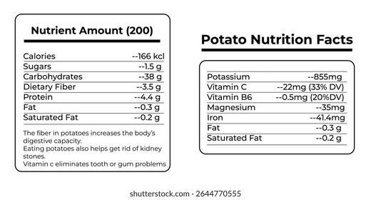 Vector illustration of potato nutrition facts label, Detailed nutritional information including calories, carbohydrates, vitamins, and minerals. Perfect for health, diet, or food-related designs.
