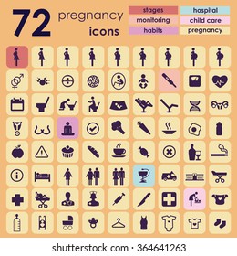 vector illustration / pregnancy large set / medical icons