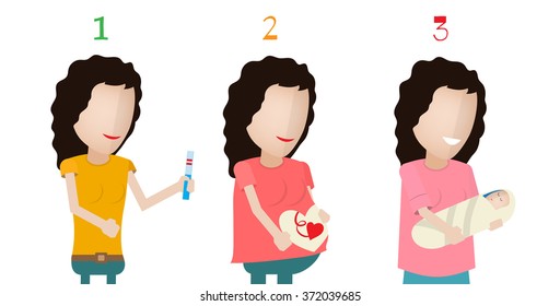 Vector illustration of pregnant female silhouettes. Changes in a woman's body in pregnancy. Pregnancy stages, trimesters and birth, pregnant woman and baby. Infographic elements