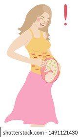 vector illustration of a pregnant woman stroking her stomach. Rhesus factor. RH negative woman and RH positive child