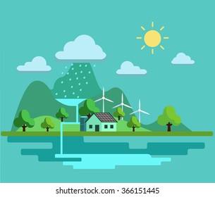 Vector illustration presents Eco Hose.