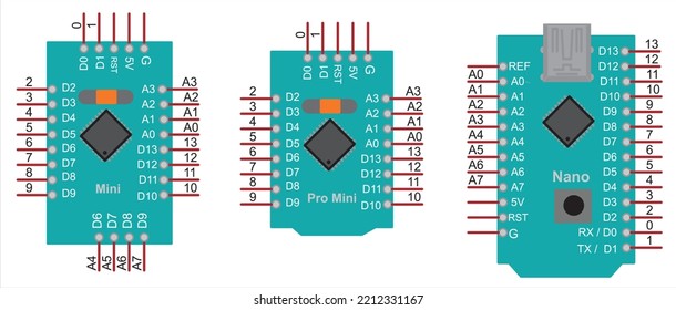 Vector illustration of printed circuit board arduino nano, arduino mini, 
arduino pro mini. An electronic board operating under the control
of an microcontroller.