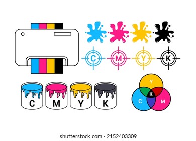 vector illustration of printer icon in CMYK colors. CMYK icon. cmyk ink,
paint bucket.
