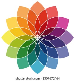 vector illustration of printing color wheel with twelve colors in gradations