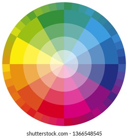 vector illustration of printing color wheel with twelve colors in gradations