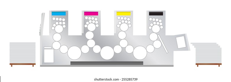 Vector illustration of Printing machine - offset printing press.