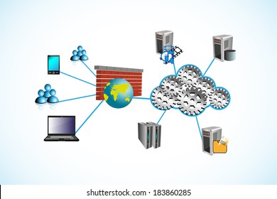 Vector illustration of private network and Connecting various enterprise systems in a cloud network through secure firewall