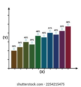 Vector Illustration for Profit Chart