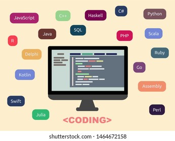 5,295 Python coding Images, Stock Photos & Vectors | Shutterstock