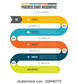 Vector illustration of progress chart infographic design element.