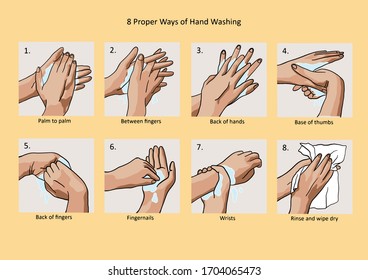 Vector Illustration Of Proper Hand Washing Steps