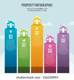 Vector illustration of property infographic banner background.