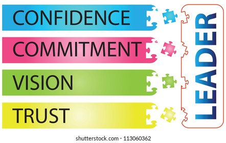 Vector illustration of puzzles with words on the topic of leadership.