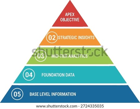 Vector illustration of pyramid diagram icon set with data, analytics, strategyVector illustration of pyramid diagram icon set with data, analytics, strategy