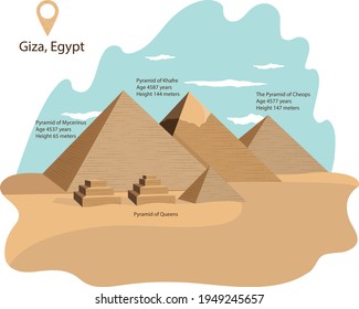 Vector illustration of the Pyramid of Queens and the Pyramid, Hofren, Cheops, Mycerinus. Pyramids of Giza.