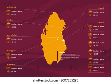 Vector illustration of Qatar silhouette map, map of football stadium cities with stadium capacity, infographic of the location of stadiums in Qatar