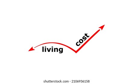 vector illustration, quality of life decreases costs increase