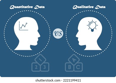 Vector illustration of Quantitative versus Qualitative Data with icons