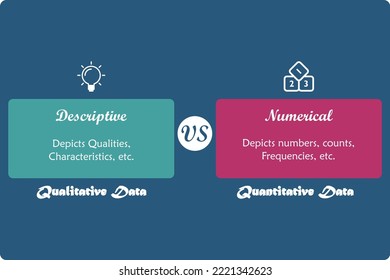 Vektorgrafik quantitativer und qualitativer Daten mit Symbolen