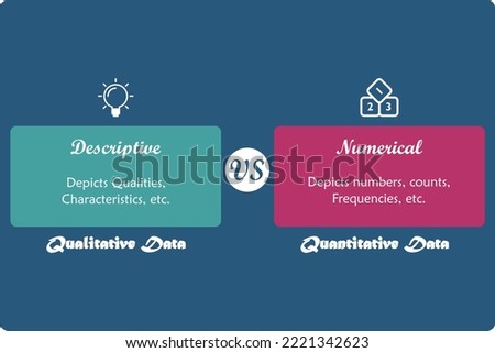 Vector illustration of Quantitative versus Qualitative Data with icons Foto d'archivio © 