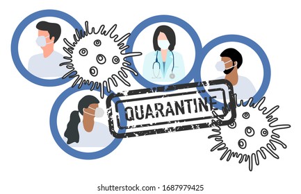 Vector illustration Quarantine Chinese Coronavirus Pandemic China virus COVID-19 Danger 2019-nCoV Outbreaks of influenza Doctor wearing mask. Worldwide threat of infection. Health risk Medical concept