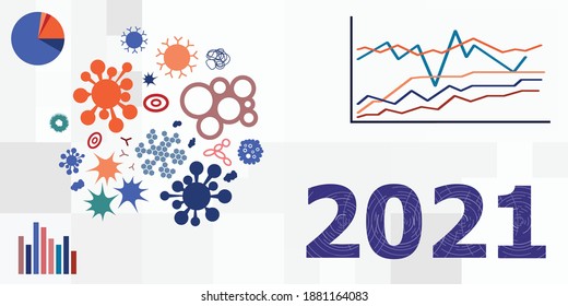 vector illustration of questions and predictions diagrams and charts about virus in 2021
