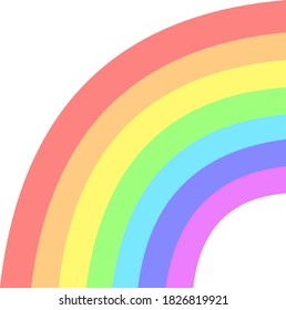Vektorgrafik eines Regenbogen-Emotikums