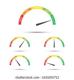 Vector illustration of rating customer satisfaction meter, pieces with different colors from red to green with descriptions, simple tachometer, speedometer and indicator isolated on white background