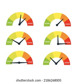 Vector illustration of rating customer satisfaction meter, different colors from red to green with colored smiles, simple tachometers, speedometers and indicators with emoticons