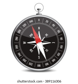 Vector illustration of realistic compass