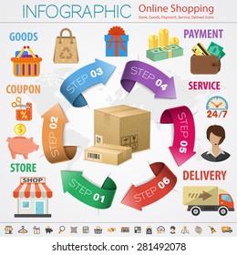 Vector illustration in Realistic and flat style icons on theme of retail sales, marketing, online shopping, delivery of goods, such as megaphone, shop, support, piggy bank, cash discounts