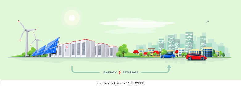 Vector Illustration Of Rechargeable Lithium-ion Battery Energy Storage And Renewable Solar Wind Electric Power Station With City Skyline Buildings And Cars On The Street. Backup Power Energy Storage.