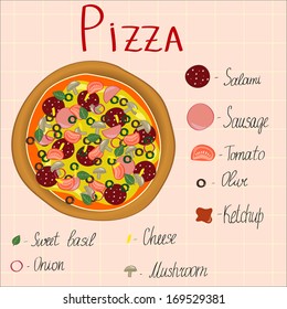 Vector illustration with recipe of pizza