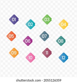 Vector illustration of rectangle and small circle number bullet points from one to twelve with a transparent background (PNG).