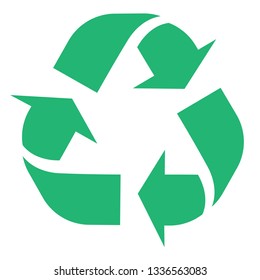 Vector illustration of recycle and zero waste symbol with green arrows in form of triangle isolated on white background. Eco friendly materials and global environmental protection concept.