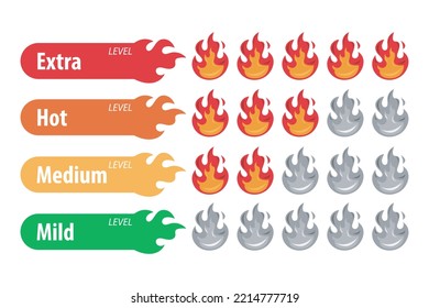 Vector illustration of a red chili strength scale indicator set with the position of the fire level starting from the most mild, medium, hot to extra