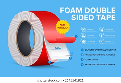 Ilustração vetorial do rolo de fita adesiva de espuma de dupla face vermelha com camadas e ícones infográficos. Fita adesiva realista com base de espuma. Fita de montagem suave, reparação, embalagem, ofício e uso de escritório.
