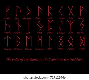 Vector illustration of red rune symbols on a black background.