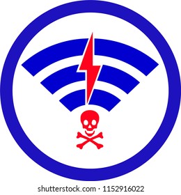 Vector illustration of red skull and wifi icon. Wifi vulnerability and cybersecurity concept on compromised WEP, WPA, WPA 2 encryption. Krack is a serious threat for wifi internet connection