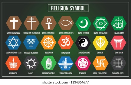 Vector illustration of Religion symbol in the world

